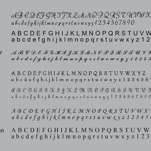 K&ouml;nnte beinhalten: Ein Vergleich verschiedener Schriftarten, darunter Adore, Arial, Commercial Script, Fanciful, French Script, MonoType Corsiva und Times New Roman. Die Schriftarten werden in Gro&szlig;- und Kleinbuchstaben sowie in Zahlen dargestellt.