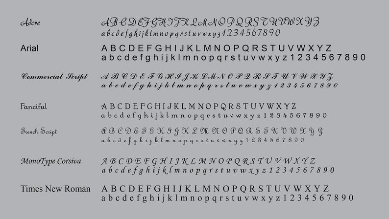 K&ouml;nnte beinhalten: Ein Vergleich verschiedener Schriftarten, darunter Adore, Arial, Commercial Script, Fanciful, French Script, MonoType Corsiva und Times New Roman. Die Schriftarten werden in Gro&szlig;- und Kleinbuchstaben sowie in Zahlen dargestellt.