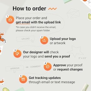 Explore the world of customization at Stickersfox! Find your favorite designs, personalize them, and place your order with ease.