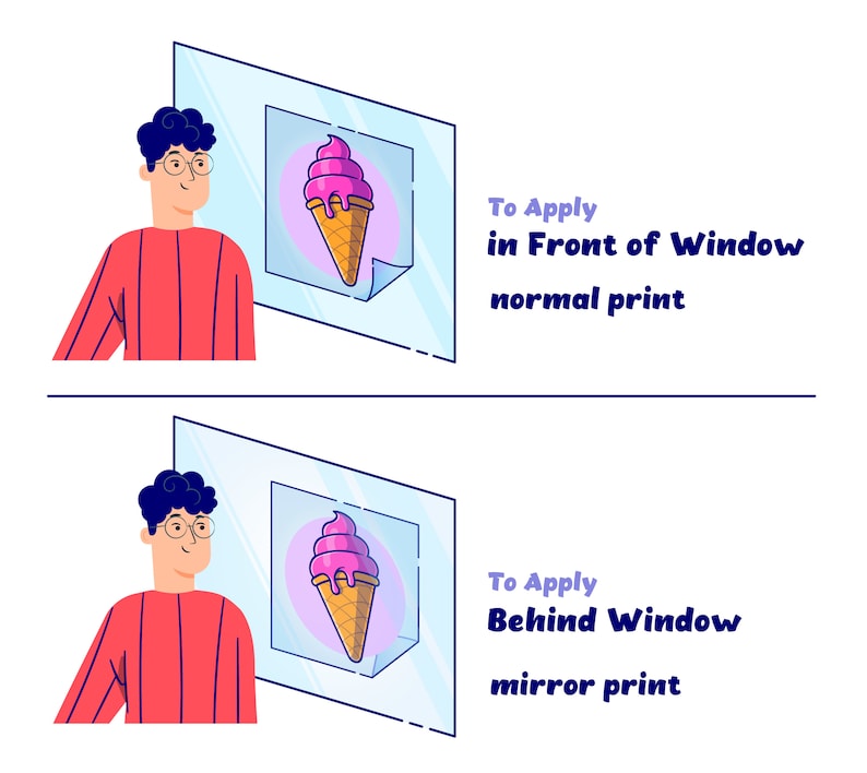 May include: Two illustrations showing how to apply a sticker to a window. The first illustration shows a person looking at a sticker of a pink ice cream cone with the text "To Apply in Front of Window normal print". The second illustration shows a person looking at a sticker of a pink ice cream cone with the text "To Apply Behind Window mirror print".