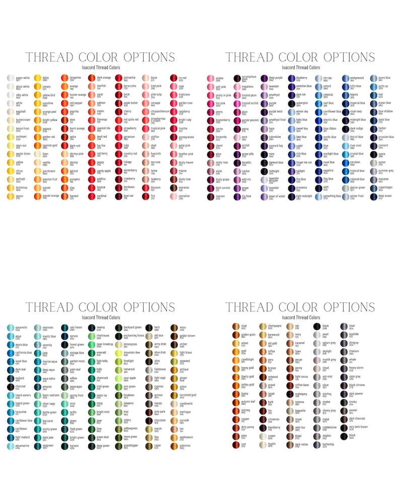 May include: Four panels displaying a comprehensive color chart of Isacord thread options. Each panel features numerous thread color swatches with corresponding names, arranged in columns. The text "THREAD COLOR OPTIONS" is at the top of each panel.