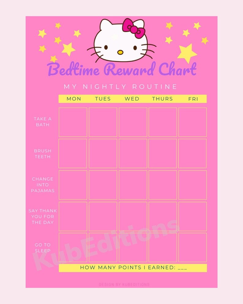 Hello Kitty Chart