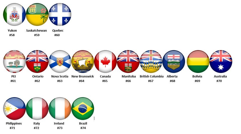 Country Flag Snap
