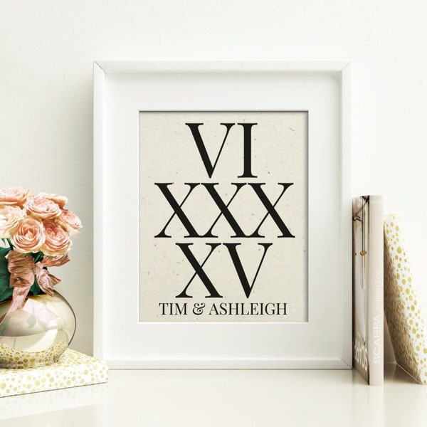 2nd Anniversary Cotton Gift, Roman Numeral Cotton Print, Wedding Date Sign, Personalized Anniversary Gift, 2nd Anniversary Gifts for Him