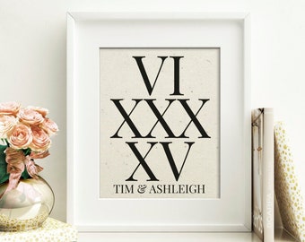 2nd Anniversary Cotton Gift, Roman Numeral Cotton Print, Wedding Date Sign, Personalized Anniversary Gift, 2nd Anniversary Gifts for Him