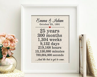 May include: A framed print with a white background and black text. The text reads "Emma & Adam, October 25, 1991" and lists the number of years, months, weeks, days, hours, minutes, and seconds in their relationship. The text ends with "...And the best is yet to come."