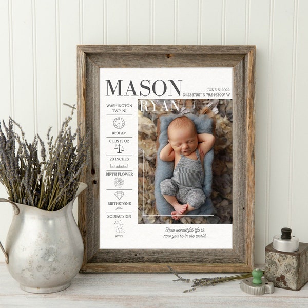 Custom Baby Birth Stats with Photo | Newborn Baby Wall Art | Personalized and Customizable | Newborn Gift | Baby Nursery Art | Birth Poster