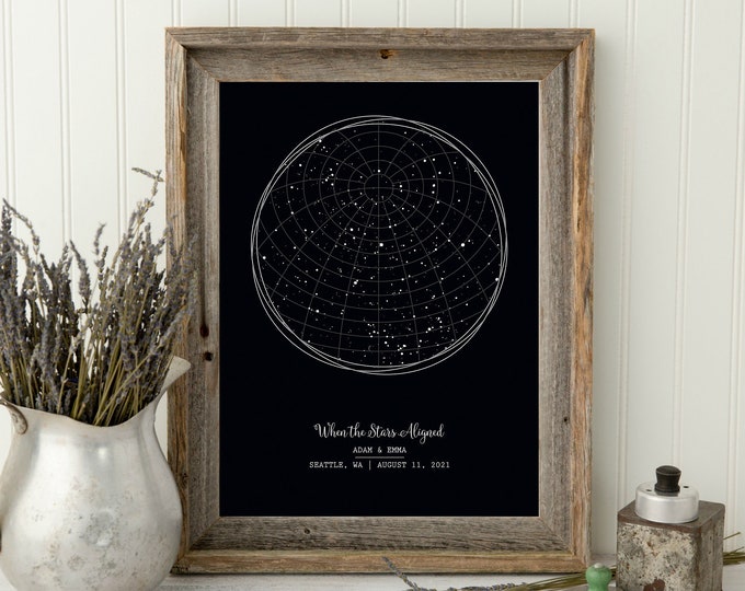 Custom Star Map Print Night We Met Anniversary Gift Night Sky Print Star Map Poster Wedding Gift Constellation Print Personalized Gift