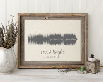 Custom Sound Wave Print, Cotton Anniversary Gift, Gift for Boyfriend, Song Wave Art, Sound Wave Print Framed, Master Bedroom Wall Decor