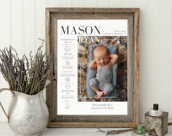 Custom Baby Birth Stats with Photo | Newborn Baby Wall Art | Personalized and Customizable | Newborn Gift | Baby Nursery Art | Birth Poster