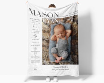 Baby Boy Birth Announcement Blanket With Birth Stats | Blanket for Name Reveal | Baby Name Reveal | Personalized Baby Name Blanket