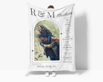 Wedding gift for Couple - Custom Blanket with Photo – Personalized Blanket Cozy Blanket – Use Photos from Wedding, Anniversary, Engagement