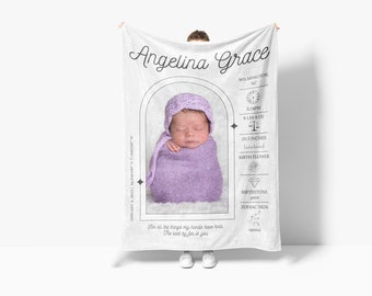 Baby Girl Birth Announcement Blanket With Birth Stats | Blanket for Name Reveal | Baby Name Reveal | Personalized Baby Name Blanket