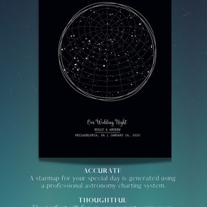 May include: A black and white star map print with the text "Our Wedding Night" and the names "Holly & Andrew" and the date "January 24, 2020".