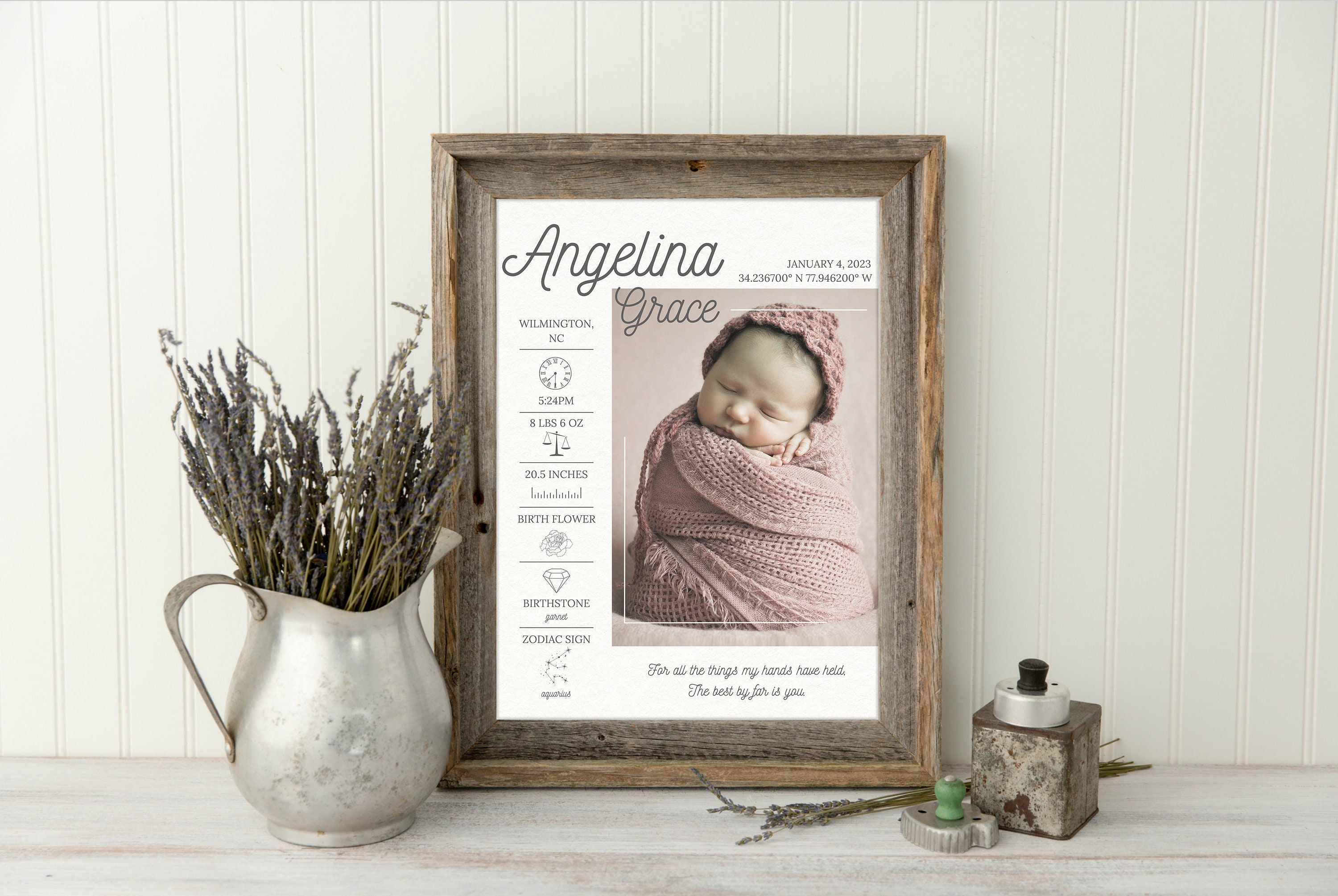 Custom Baby Birth Stats With Photo | Newborn Baby Wall Art ...