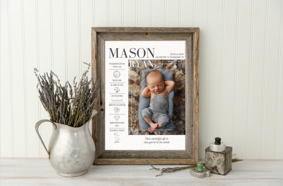 Custom Baby Birth Stats with Photo, First Mothers Day Gift, Newborn Baby Wall Art, Personalized Customizable Newborn Gift, Baby Nursery Art