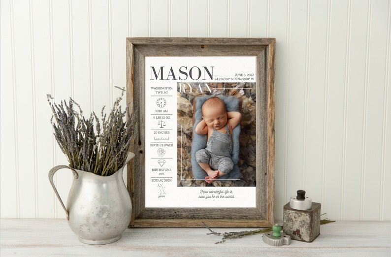 May include: A framed print with a baby boy's birth announcement. The print includes the baby's name, birth date, time, weight, length, birthstone, zodiac sign, and birth flower. The print also includes a photo of the baby.