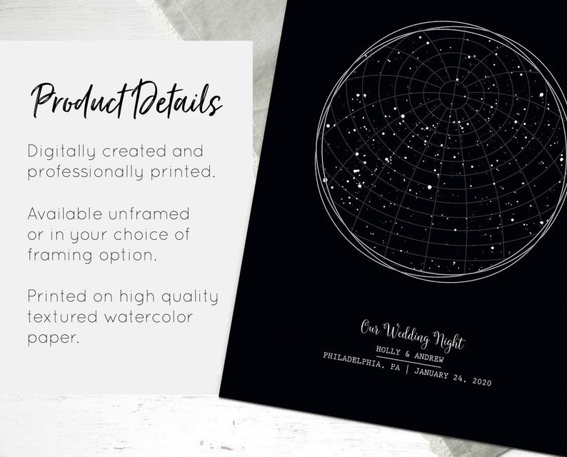 May include: A black and white star map print with a white circle around the stars. The text "Our Wedding Night" is at the bottom of the print, with the names "Holly & Andrew" and the date "January 24, 2020".