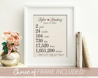 2 Years Together Cotton Print | Cotton Anniversary Gift | 25th 10 Year 5 Year 1 Year Anniversary | Important Date Sign | Valentines Day Gift