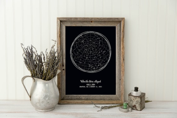 Custom Star Map Print Night We Met Anniversary Gift Night Sky Print Star Map Poster Wedding Gift Constellation Print Personalized Gift