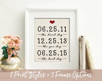 2 Year Anniversary Gift | Wedding Gift | Important Dates | 2nd Anniversary Gifts for Men | Gift for Couple | Cotton Anniversary Gift