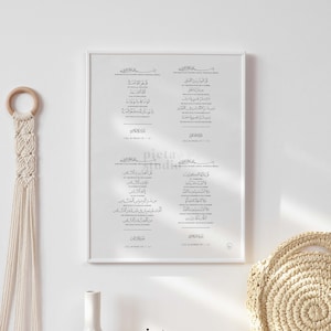 4 Quls Calligraphy Islamic Wall Art Printable, Surah Nas, Al Ikhlas, Al Kafirun, Al Falaq, Arabic Quran English Translation, Poster Digital