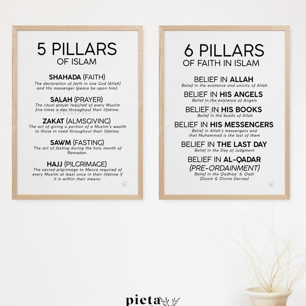 Islamic Nursery Wall Art Etsy