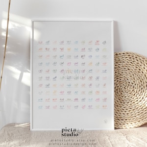 Colorful 99 Names of Allah with Meaning, Calligraphy Wall Art, Asmaul Husna, Asma Ul Husna, Islamic Kids Wall Art, Muslim, Allah Name Decor