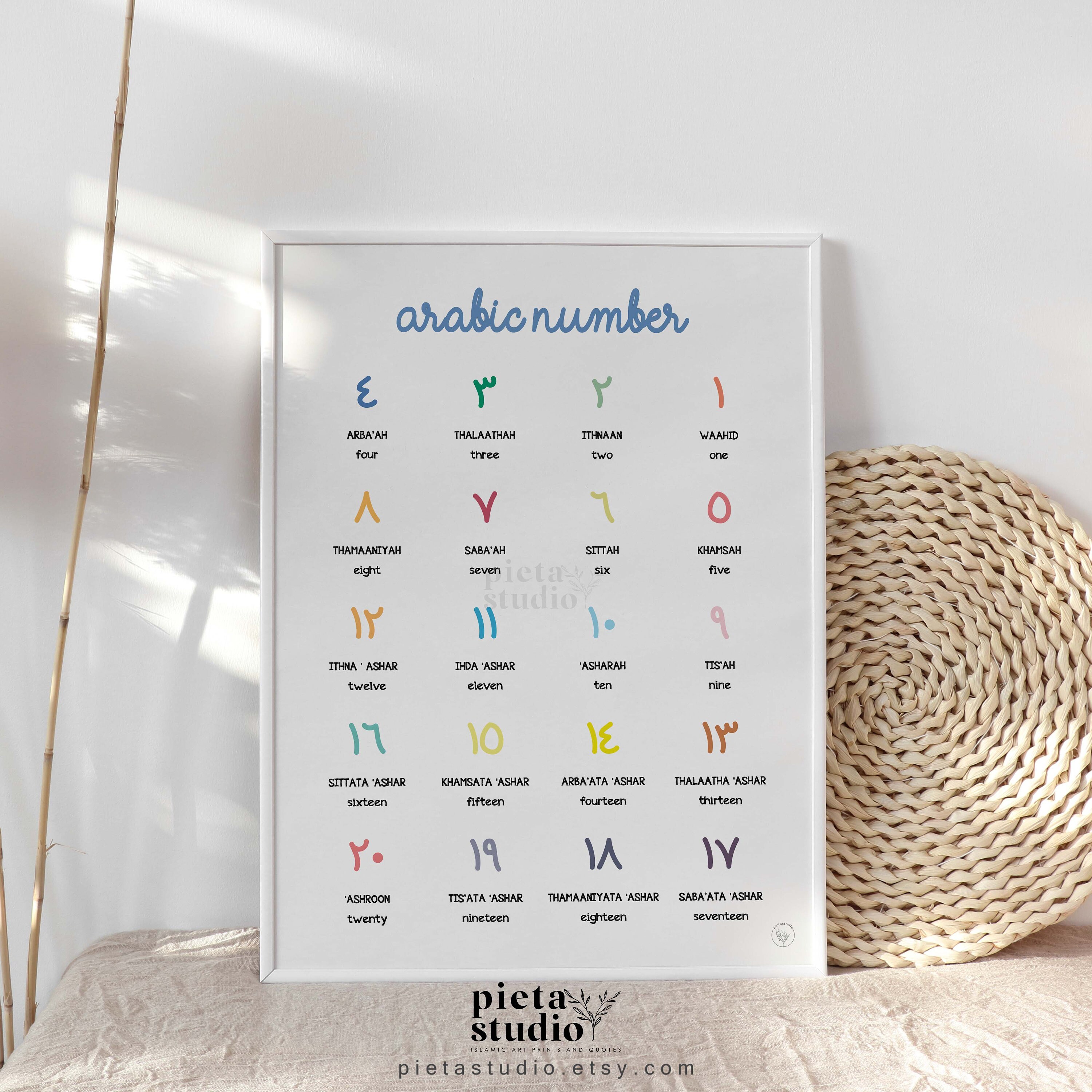 Arabic Numbers Poster Digital Download, Islamic Wall Art Kids Learning ...