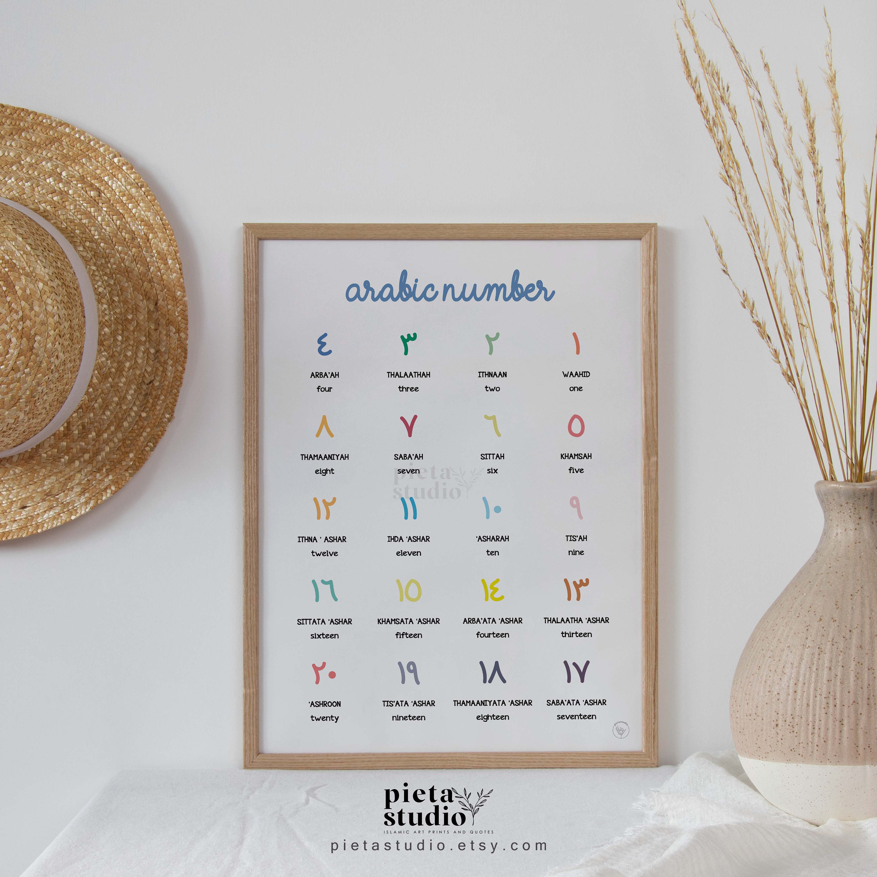 Arabic Numbers Poster Digital Download, Islamic Wall Art Kids Learning ...