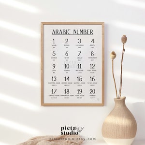 Digital Printable of Arabic Number Calligraphy Wall Art Poster Print for kids