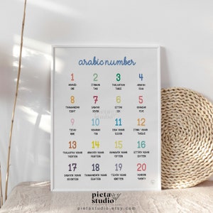 Digital Printable of Colorful Arabic Number Wall Art Poster Print for kids