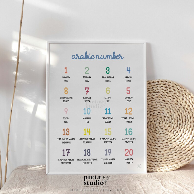 Digital Printable of Colorful Arabic Number Wall Art Poster Print for kids