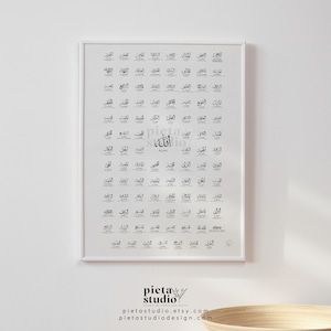 Digital Printable of 99 Names of Allah with Meaning Poster Print