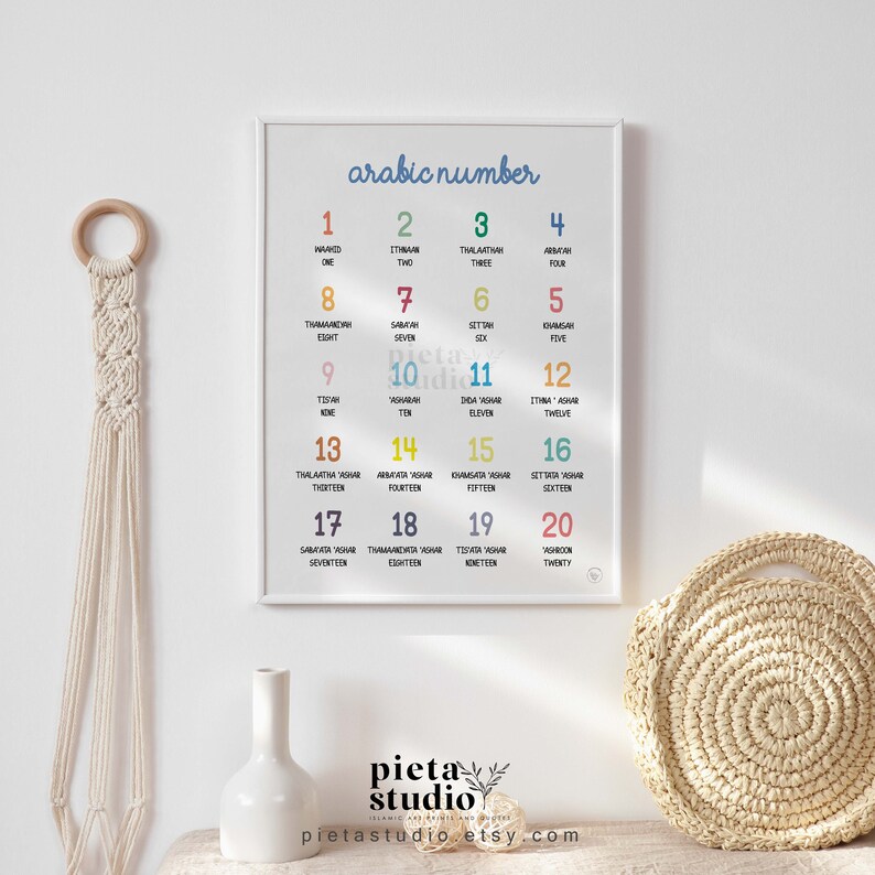 Digital Printable of Colorful Arabic Number Wall Art Poster Print for kids