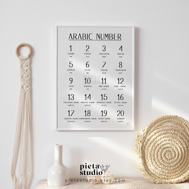 Digital Printable of Arabic Number Calligraphy Wall Art Poster Print for kids