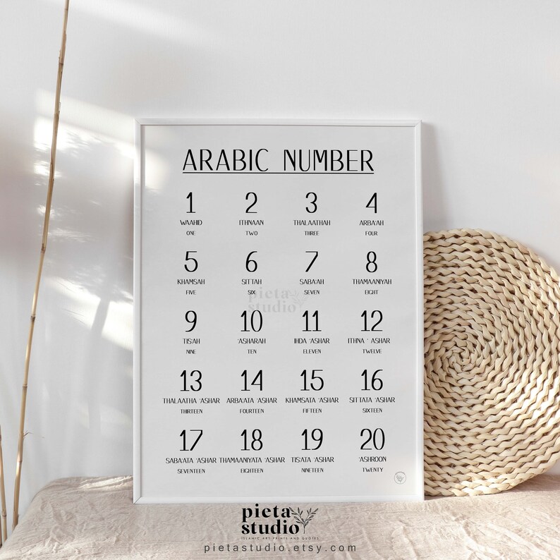 Digital Printable of Arabic Number Calligraphy Wall Art Poster Print for kids