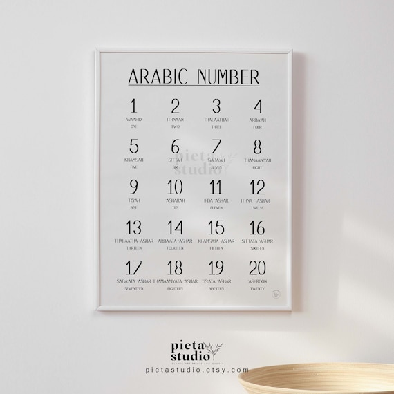 Arabic Number Poster Digital, Islamic Wall Art Kids Learning Printable, Kids Study Room Decor, Muslim Art Print, Homeschool Decor Nursery