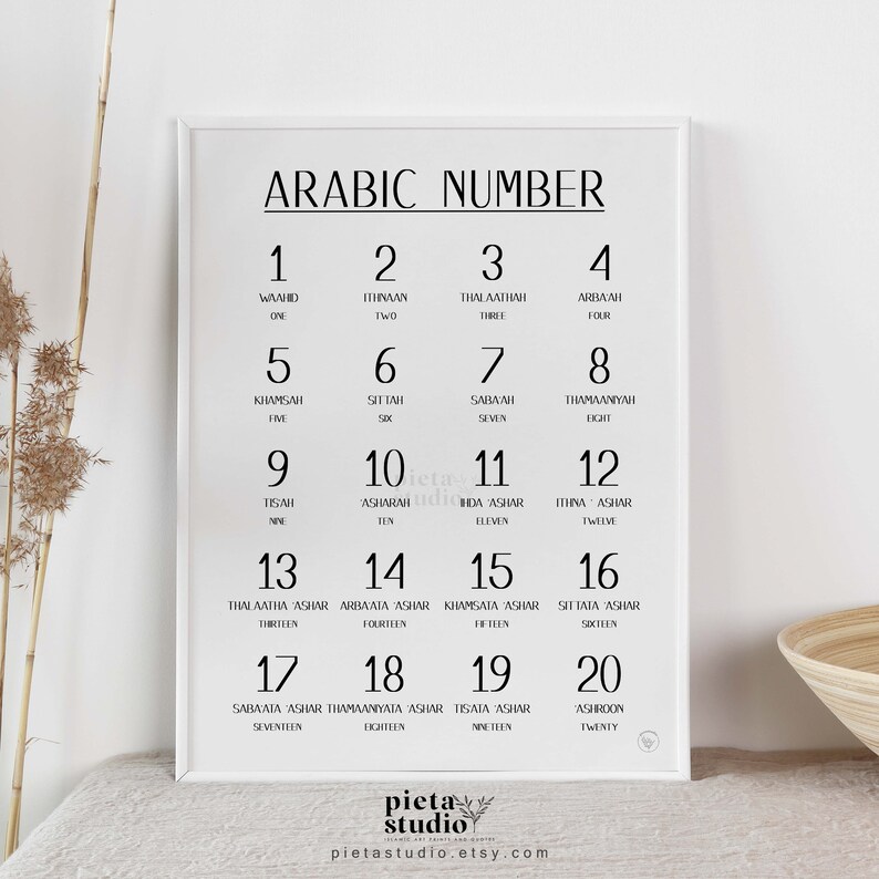 Digital Printable of Arabic Number Calligraphy Wall Art Poster Print for kids