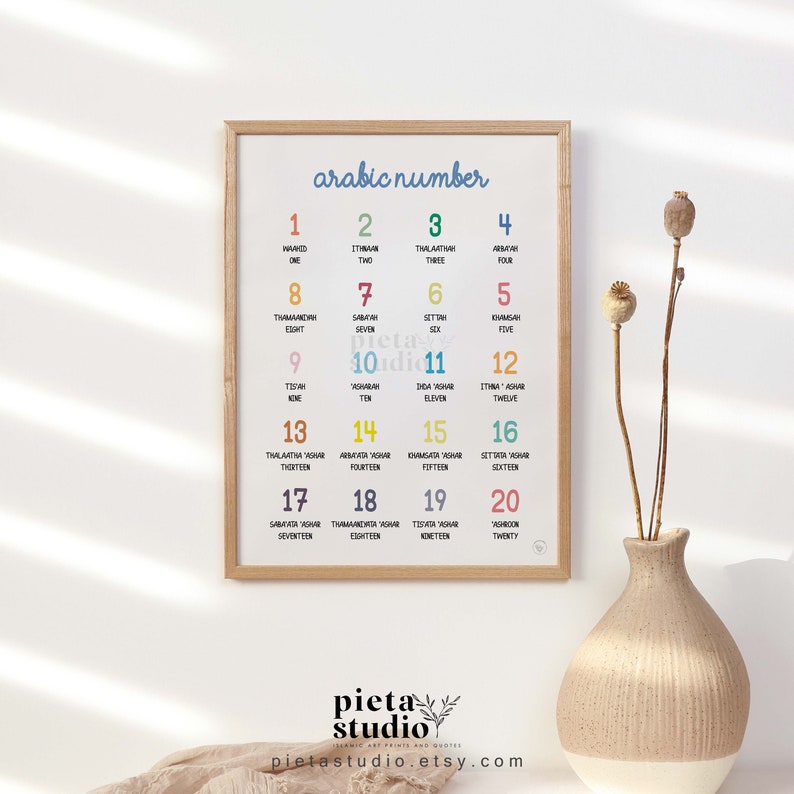 Digital Printable of Colorful Arabic Number Wall Art Poster Print for kids
