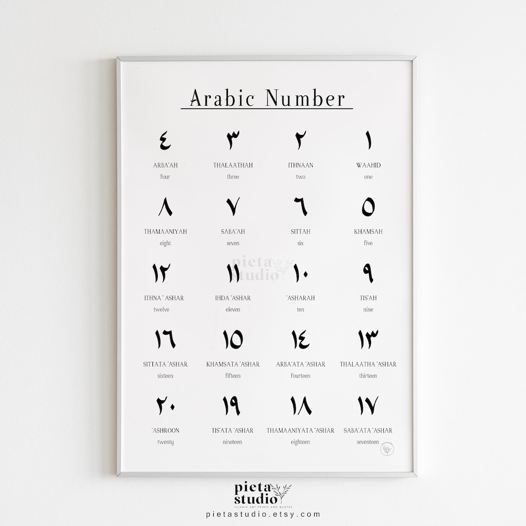 Arabic Numbers Poster Digital Download, Homeschool Decor Nursery, Islamic Wall Art Kids Learning