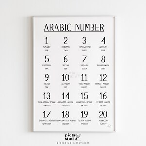 Digital Printable of Arabic Number Calligraphy Wall Art Poster Print for kids