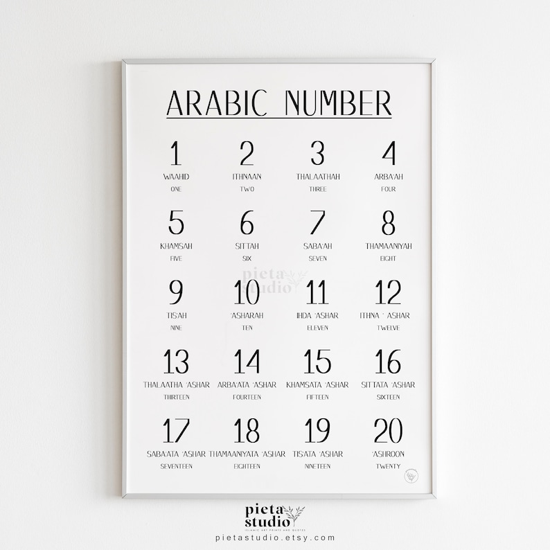 Digital Printable of Arabic Number Calligraphy Wall Art Poster Print for kids