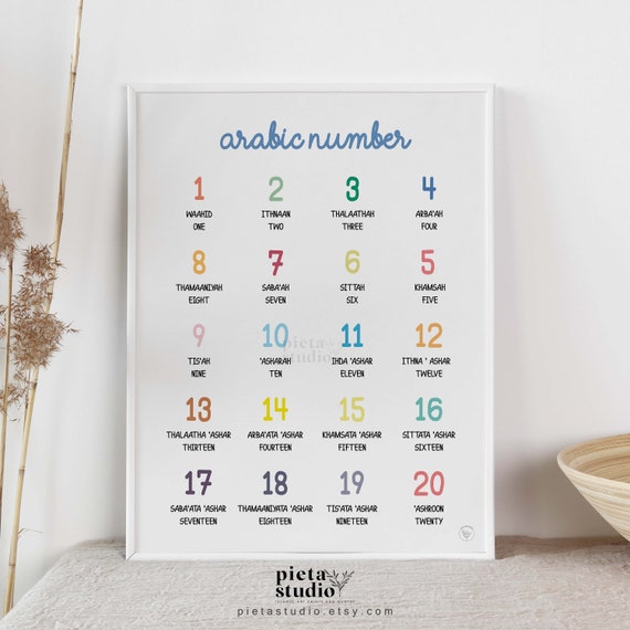 Arabic Numbers Poster Digital, Islamic Wall Art Kids Learning Printable, Kids Study Room Decor, Colorful Art Print, Homeschool Decor Nursery