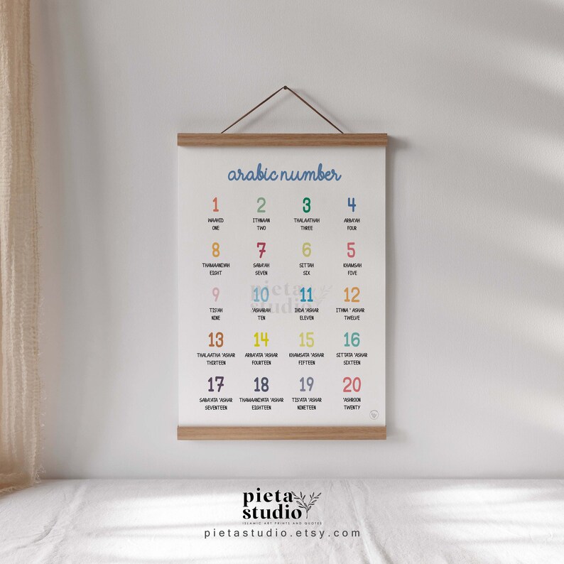 Digital Printable of Colorful Arabic Number Wall Art Poster Print for kids