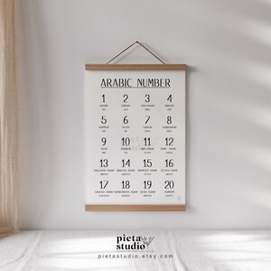 Digital Printable of Arabic Number Calligraphy Wall Art Poster Print for kids
