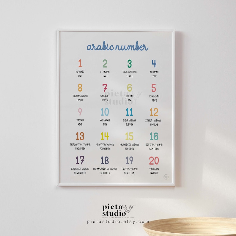 Digital Printable of Colorful Arabic Number Wall Art Poster Print for kids