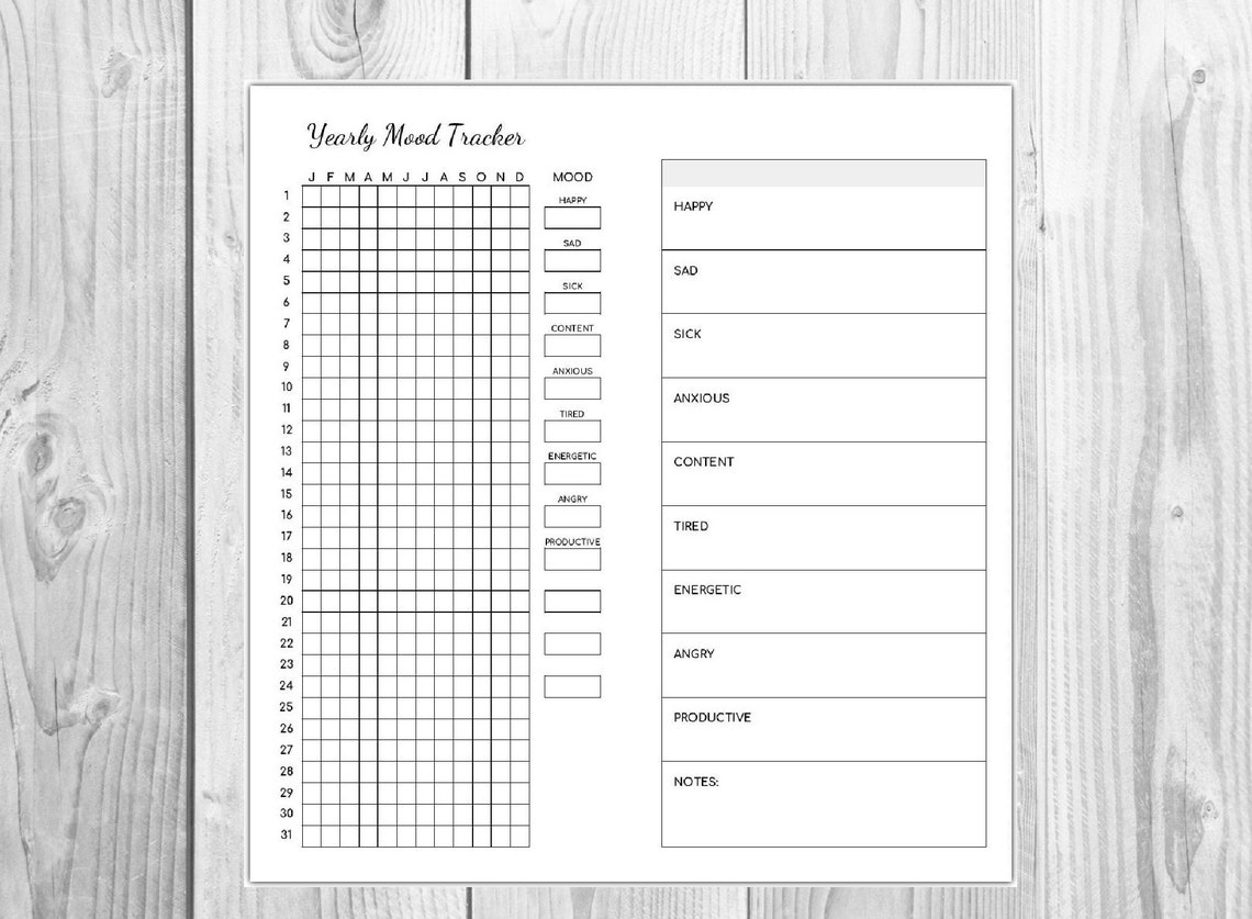 Hobo Weeks TN Yearly Mood Tracker Printable Inserts Etsy