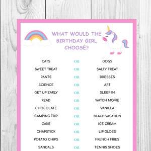 Unicorn Birthday Game Printable | What Would the Birthday Girl Choose | Pre-Teen Game | Teen Games | Party Games | Birthday Activity