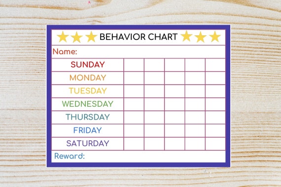 Etsy Behavior Chart